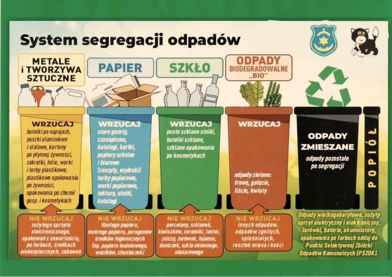 Ochrona środowiska a nauczanie biologii – jakie kwalifikacje są potrzebne?