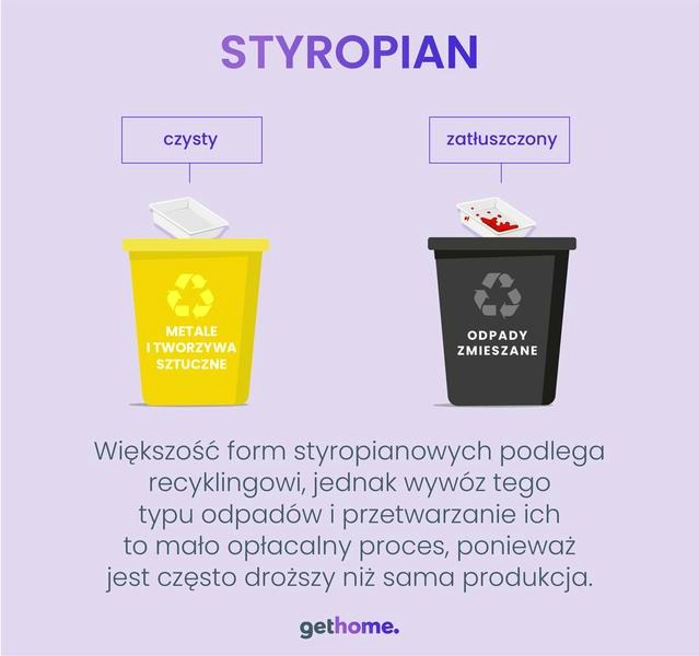 Odpady styropian – gdzie je wyrzucić i jak posegregować?