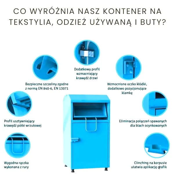 Stare ubrania: gdzie wyrzucić je legalnie i ekologicznie