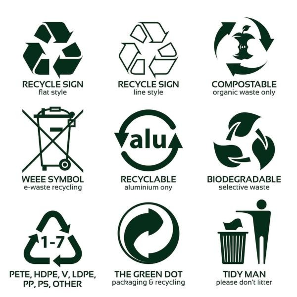 Znaki recyklingu na opakowaniach – jak je odczytać i poprawnie segregować?